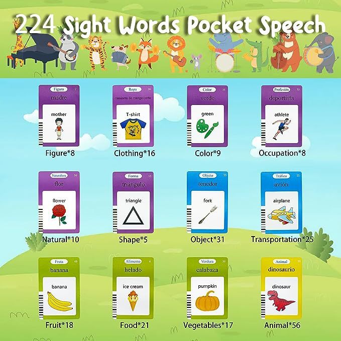 Children's Early Education Digital Camera English Abc Card Inserting Machine