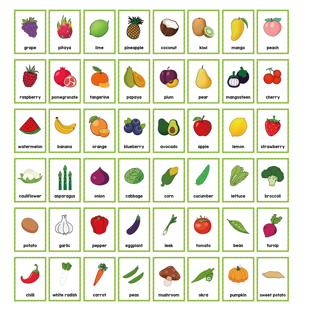 Montessori Kids English Words Learning Flashcards Early Educational Cards Classroom Supplies Kindergarten Teacher Teaching Aids