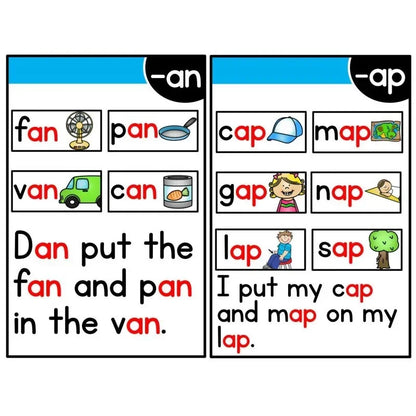 Montessori English Phonics Learning Cards Kindergarten Educational Toys for Children Teacher Teaching Aid Flashcards